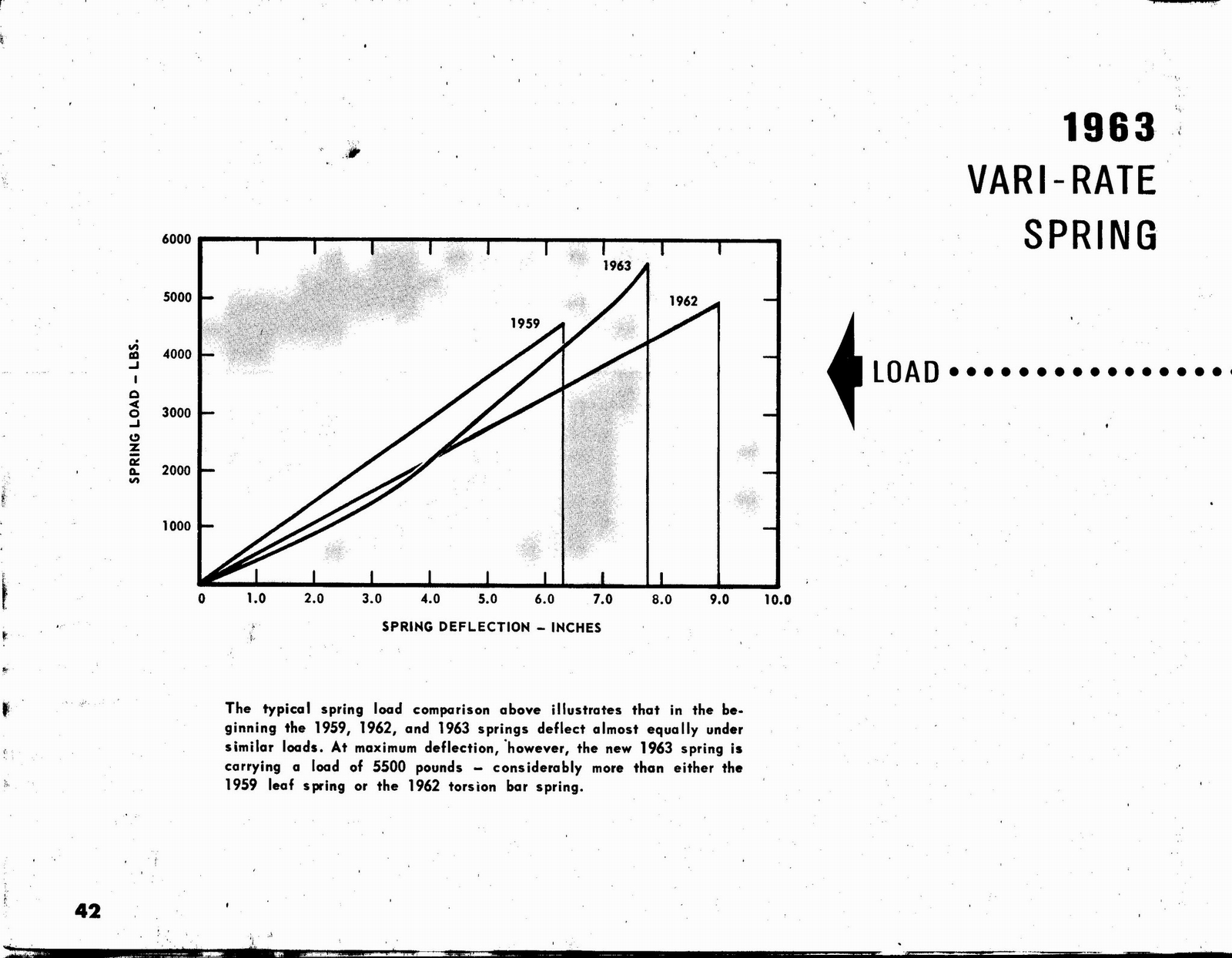 n_1963 Chevrolet Truck Engineering Features-42.jpg